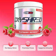 EHP Labs OxyShred ingredients panel highlighting L Glutamine and Acetyl L Carnitine.