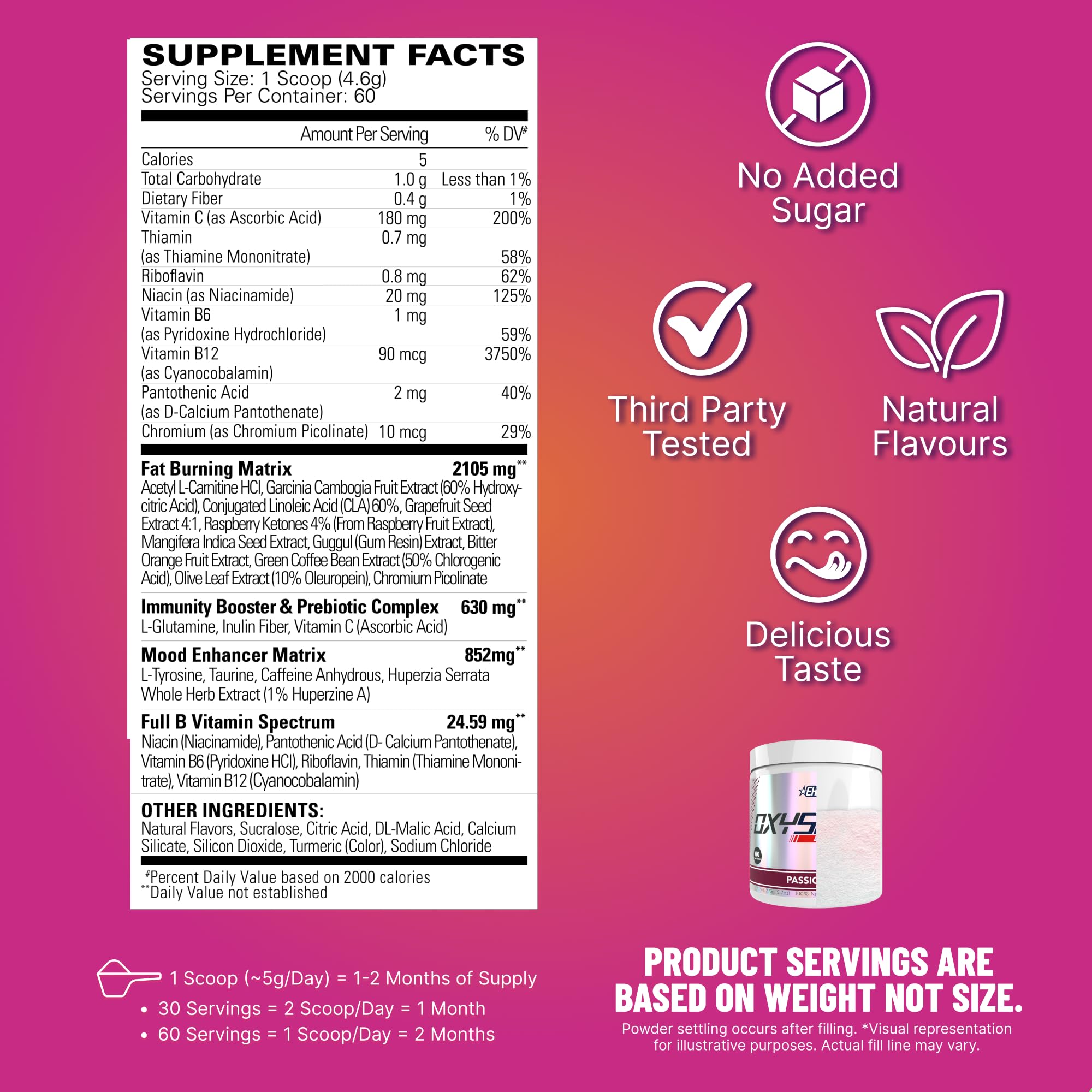 Close-up OxyShred label emphasizes ingredient quality