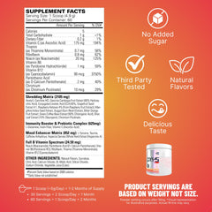 Close-up of OxyShred label highlights L-Glutamine and Acetyl L-Carnitine.