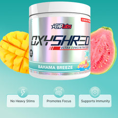 Close-up of the OxyShred label highlighting premium ingredients.