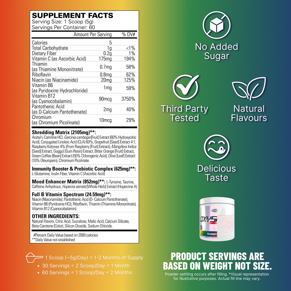 EHP Labs OxyShred gummy snake powder scoop for serving size.