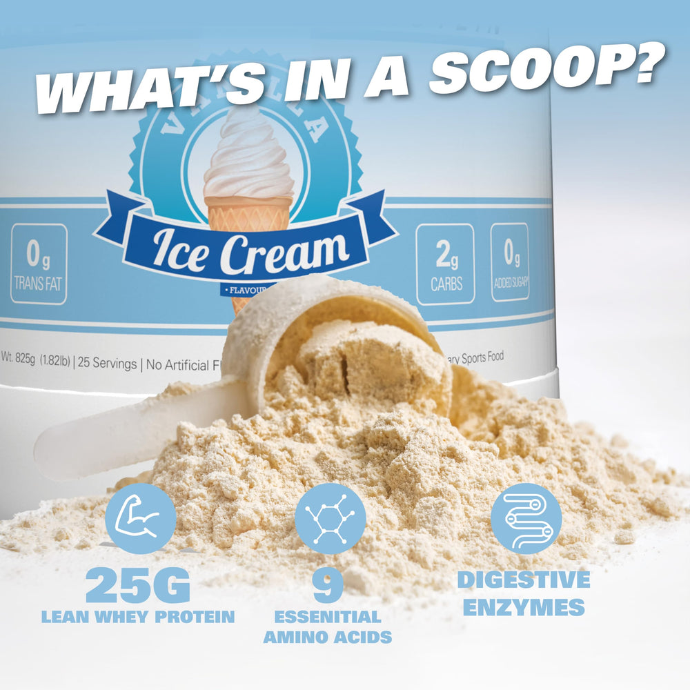 Close-up of enzyme blend suggests easier mix and gentler digestion.