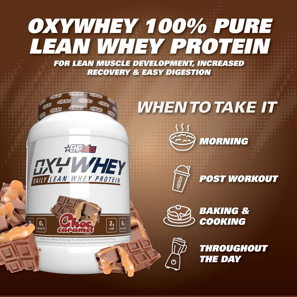 EHP Labs OxyWhey probiotics icon beside bottle highlights gut friendly formula
