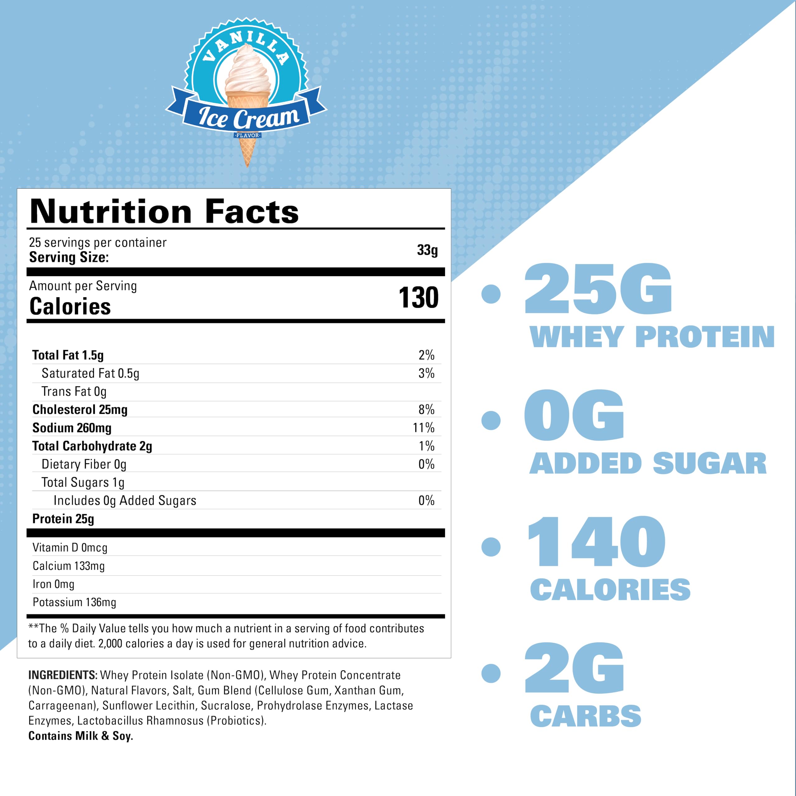 OxyWhey scoop beside the tub signals easy portion control and quick mixing.