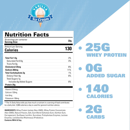 OxyWhey scoop beside the tub signals easy portion control and quick mixing.