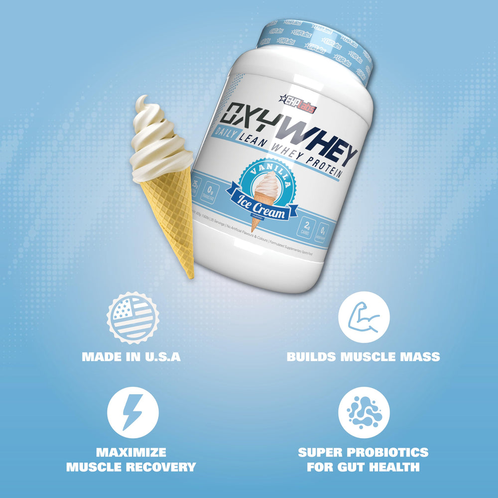 OxyWhey shake being poured demonstrates a smooth texture and enjoyable flavor.