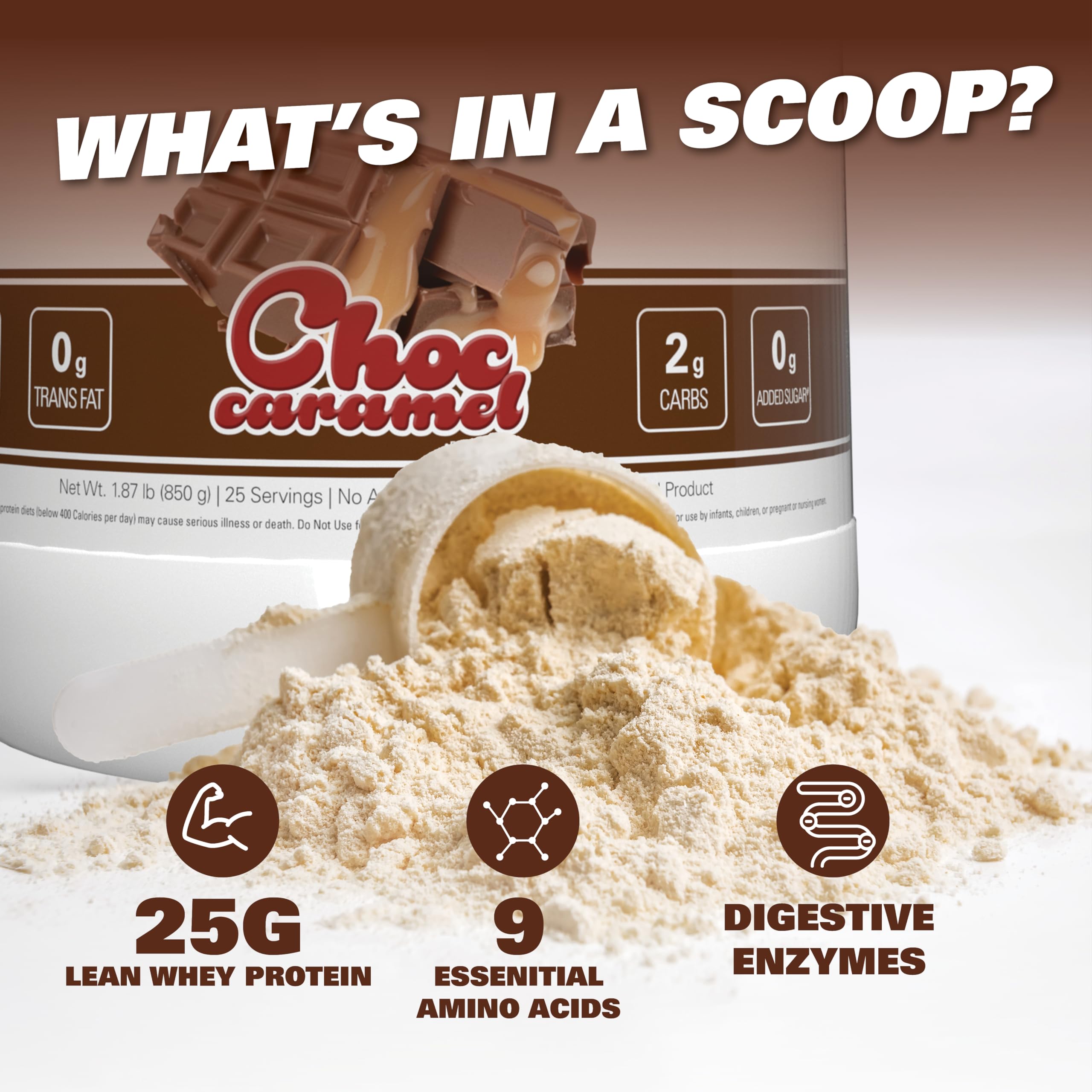 EHP Labs OxyWhey flavor variety display suggests tasty macro friendly options
