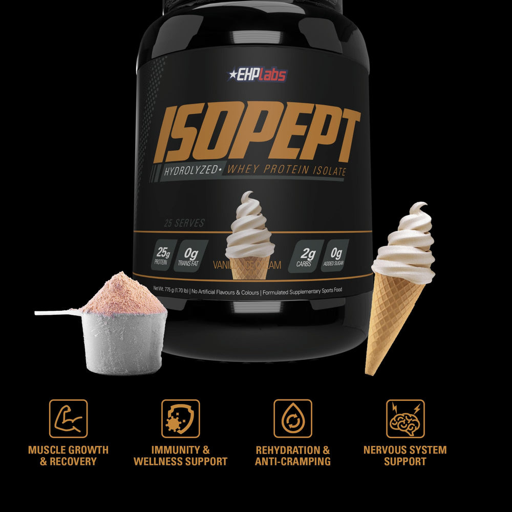 EHPlabs IsoPept shake being poured after training for convenient fueling.