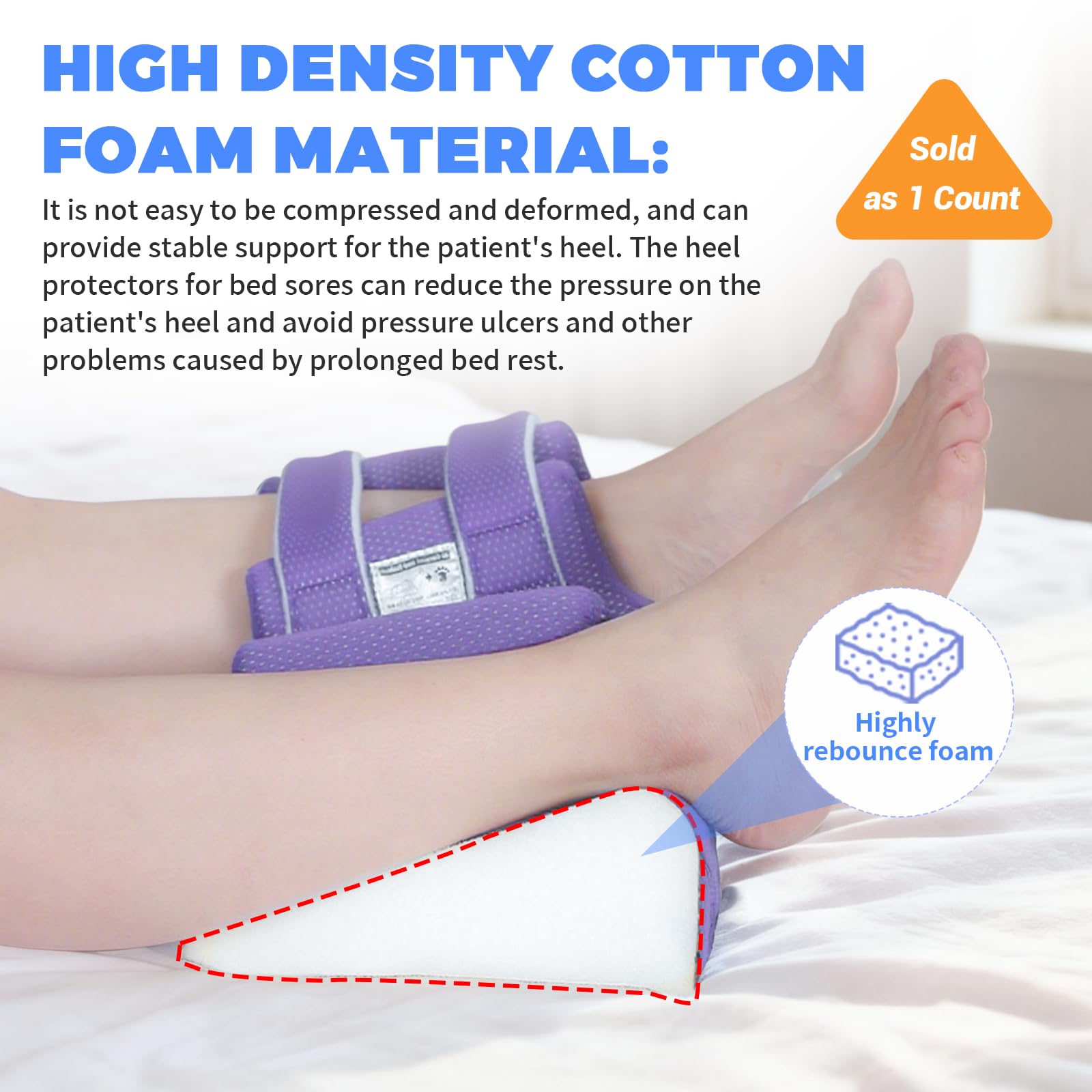 Bedridden patient benefiting from elevated heel and stable support.