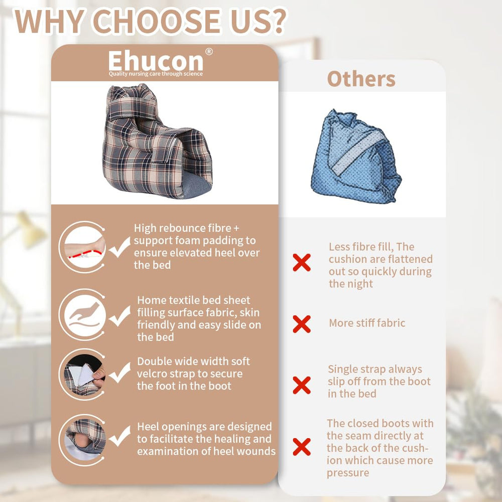Machine-washable Ehucon heel protector for easy cleaning after daily use.