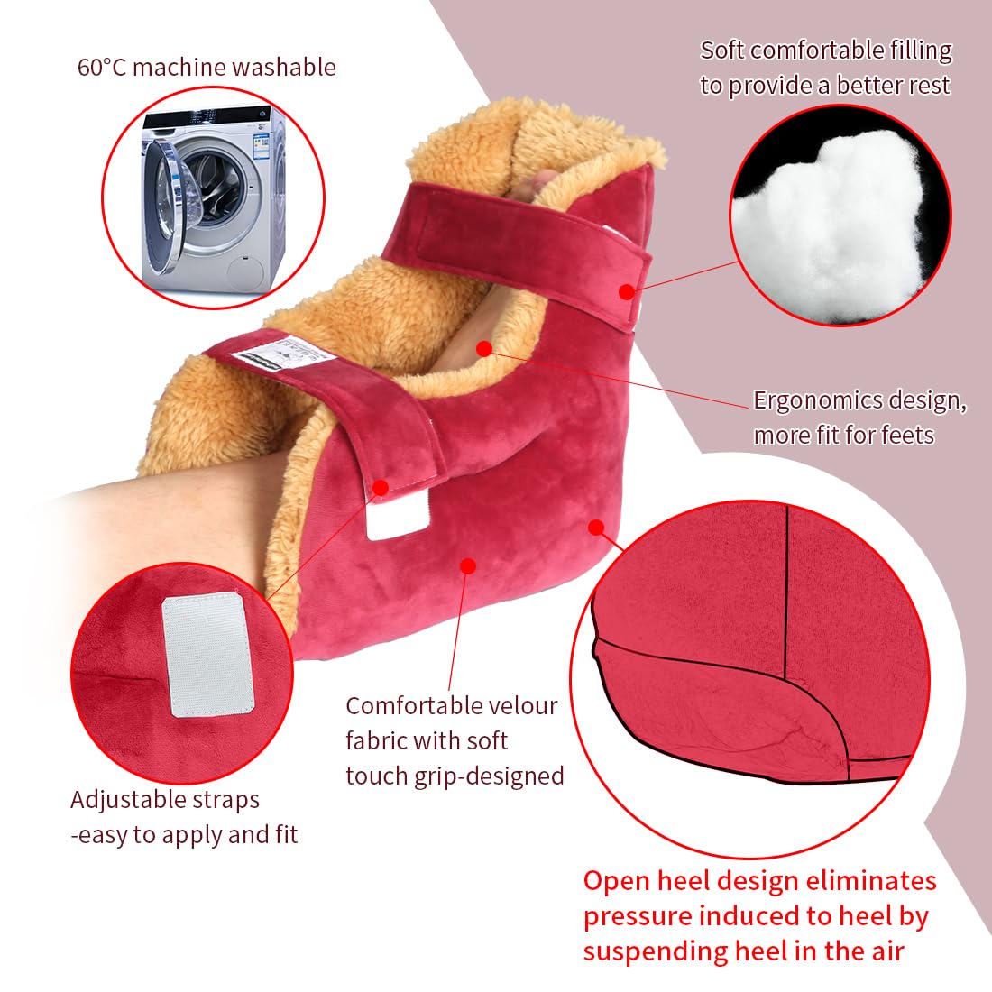 EHUCONWIB adjustable double-strap system keeps the protector securely in place.