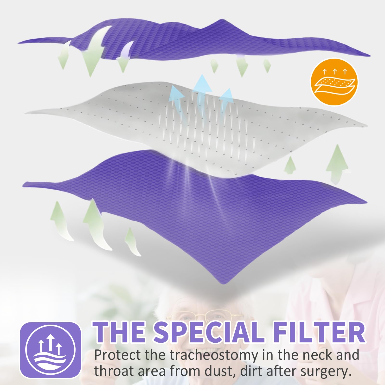 EHUELDER washable tracheostomy cover is reusable for recovery care.