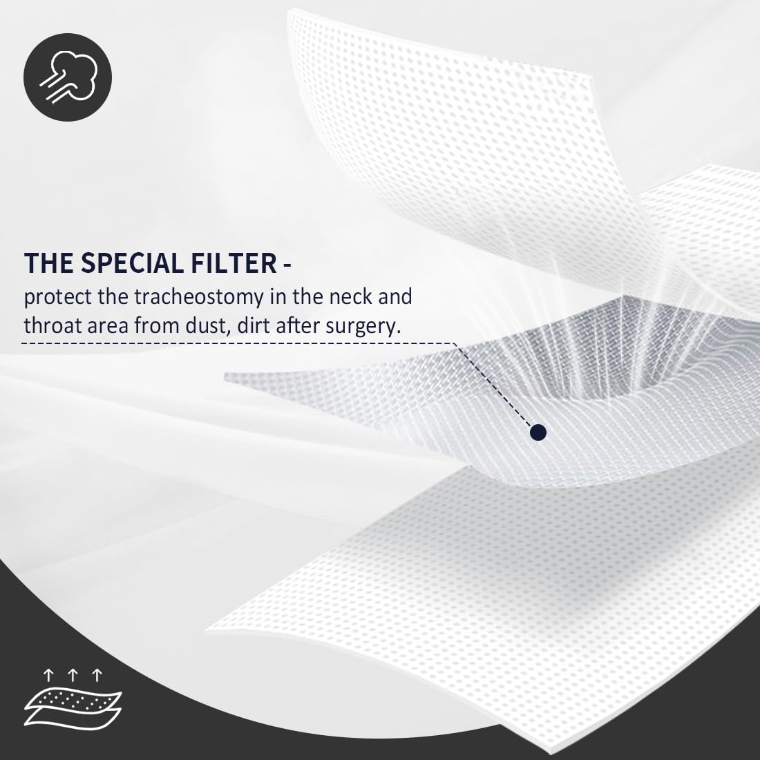 EHUSPU pack of five covers enables easy rotation and hygiene