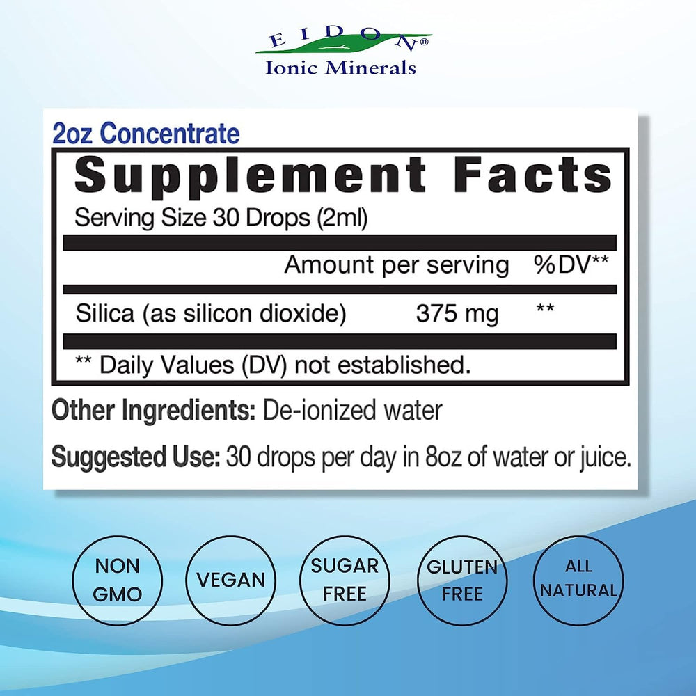 Eidon Ionic Minerals zinc liquid drops dropper image for immune-support routines