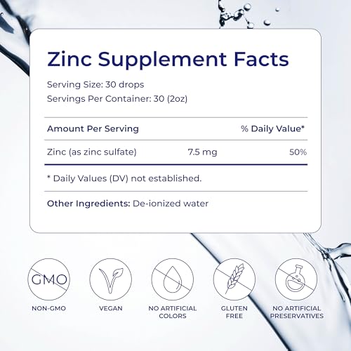 Dropper dispensing zinc liquid into water for easy daily use.
