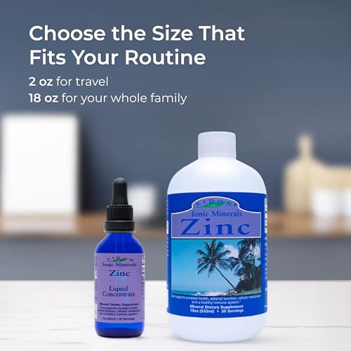Packaging and bottle cap showing convenient measurement of zinc drops.