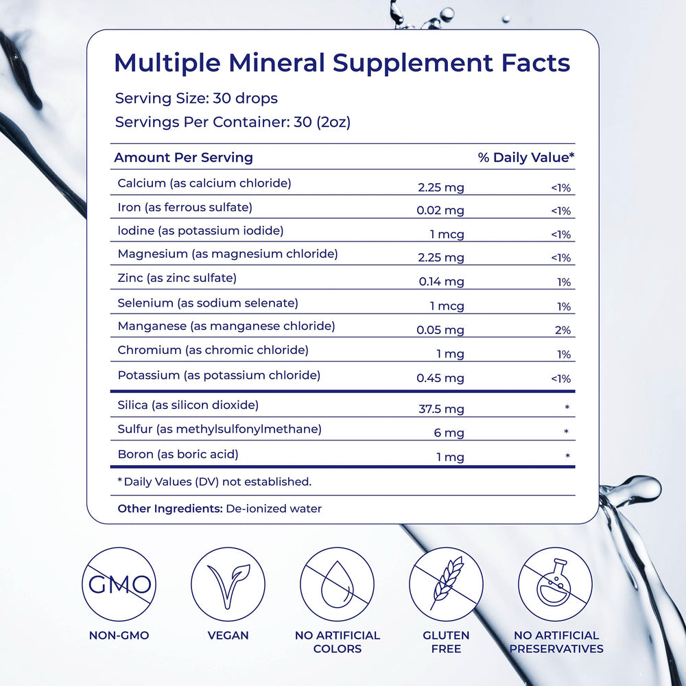 Eidon Ionic Minerals drops being poured into a glass of water for electrolyte balance.
