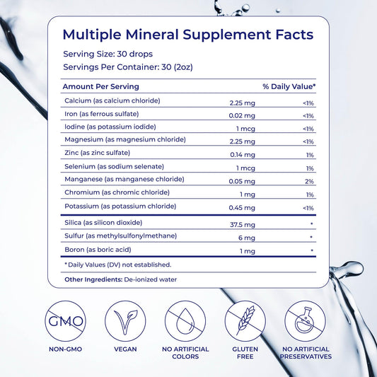 Eidon Ionic Minerals drops being poured into a glass of water for electrolyte balance.