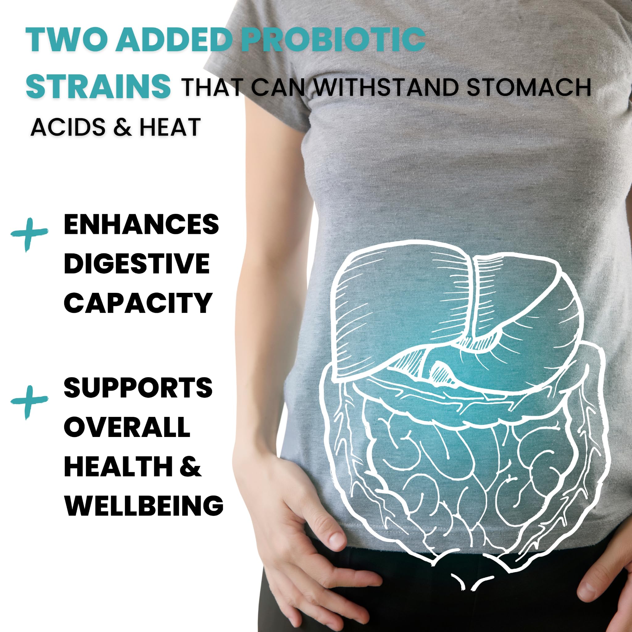 Eidon SuperBiome ingredients infographic, eight premium mushrooms plus robust probiotic strains.