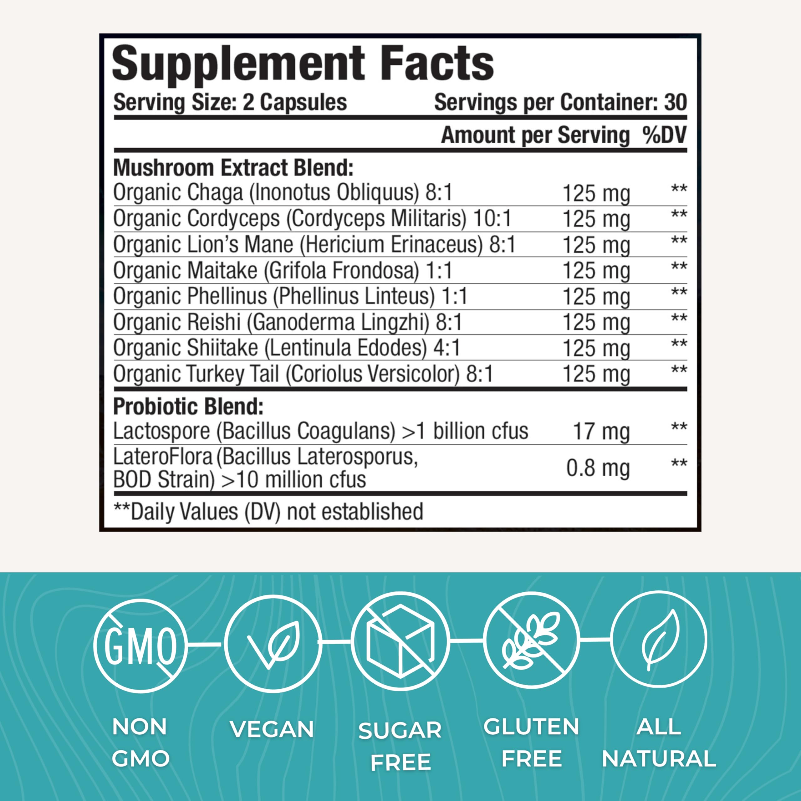 Eidon SuperBiome packaging box, lab-tested quality with no grains or fillers.