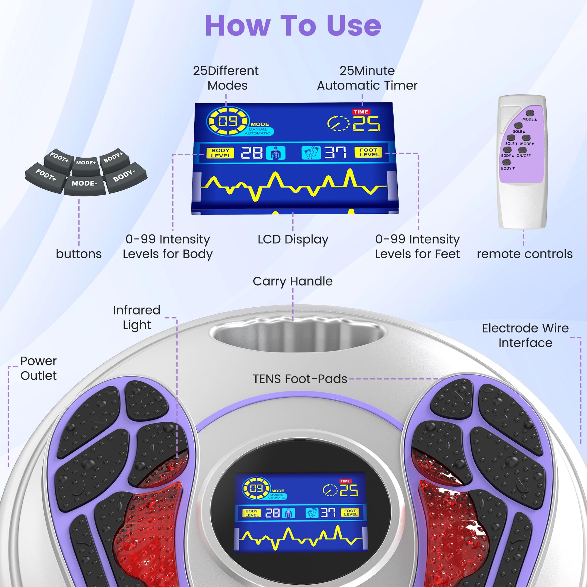 EIGOTDYH TENS pads assembly for flexible pain relief options