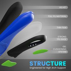 EIRMAT insoles closeup shows ergonomic arch support reducing fatigue.