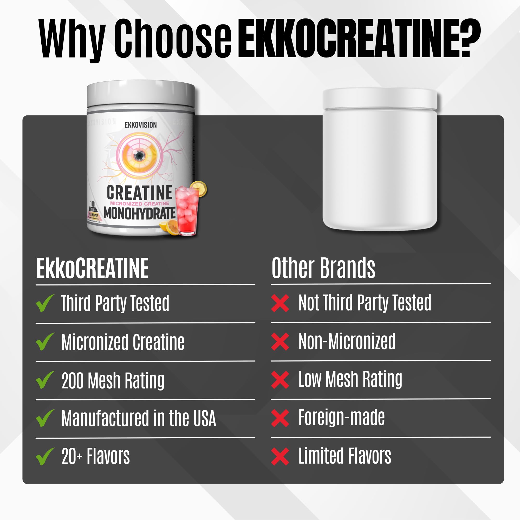 Scoop of Ekkovision creatine on a kitchen counter