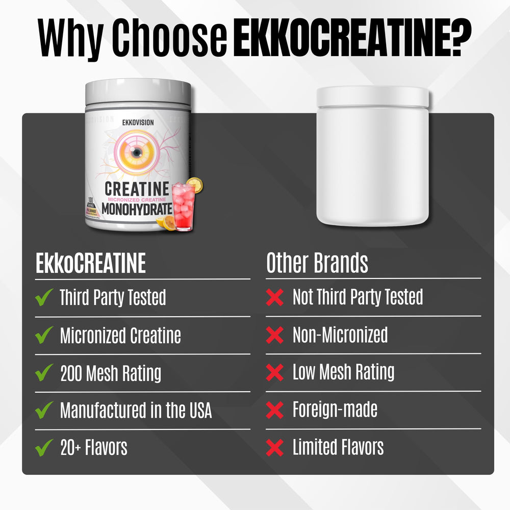 Scoop of Ekkovision creatine on a kitchen counter