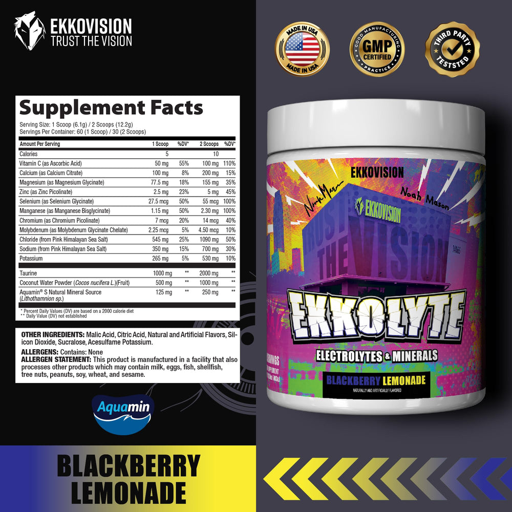 Ekkovision Ekkolyte minerals blend highlighting magnesium and potassium.