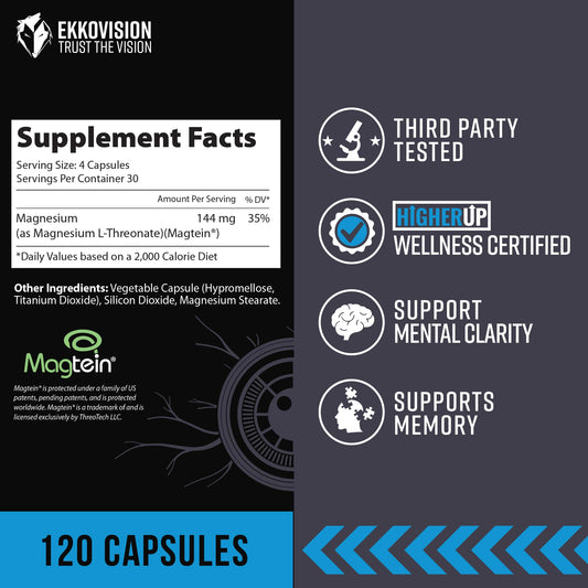 Ekkovision Magtein capsules close-up shows easy-swallow design for daily use