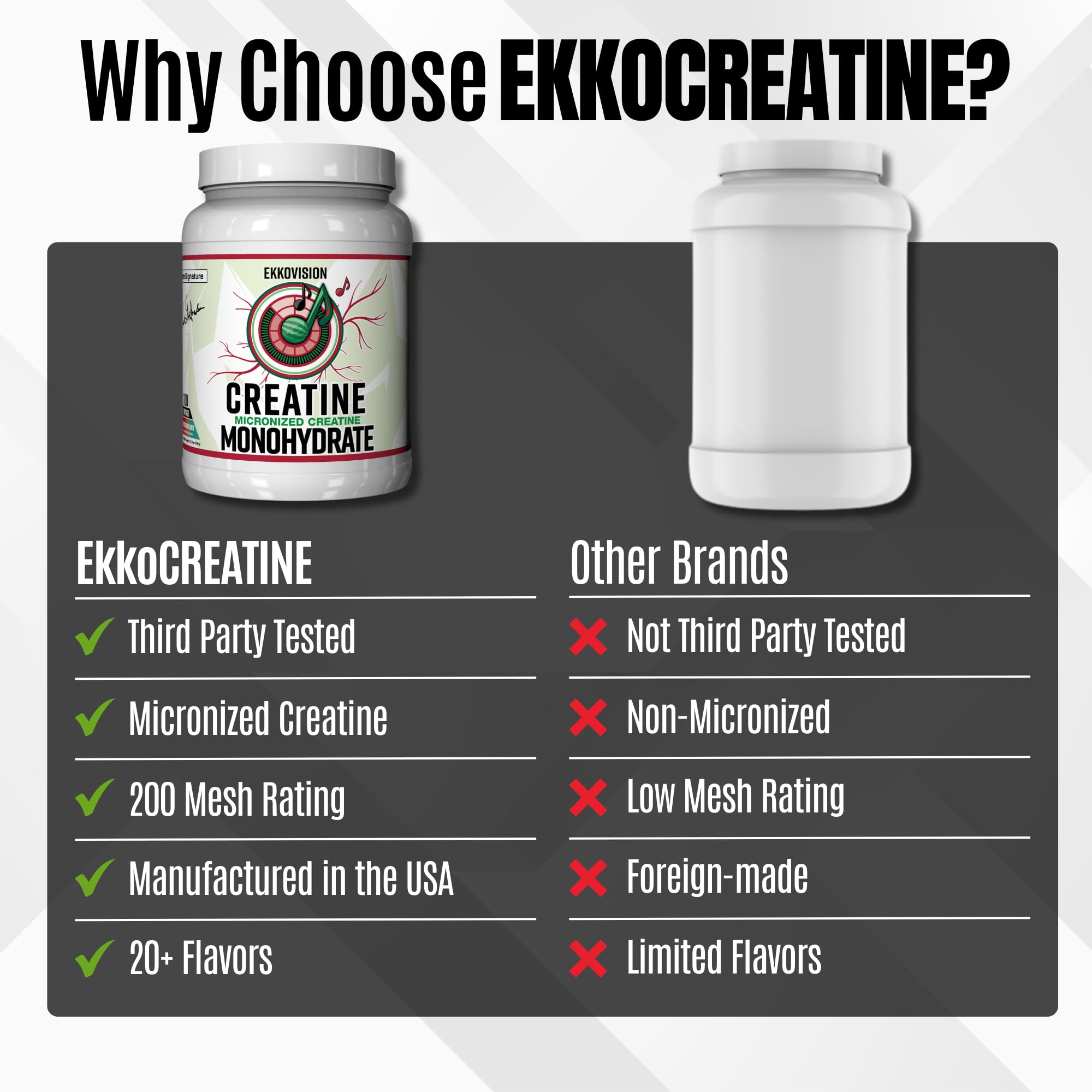Ekkovision sour watermelon flavor packaging offering a refreshing pre- or post-workout option.