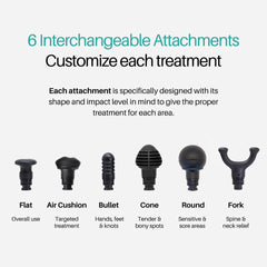 Expanded speed range supports personalized massage intensity.