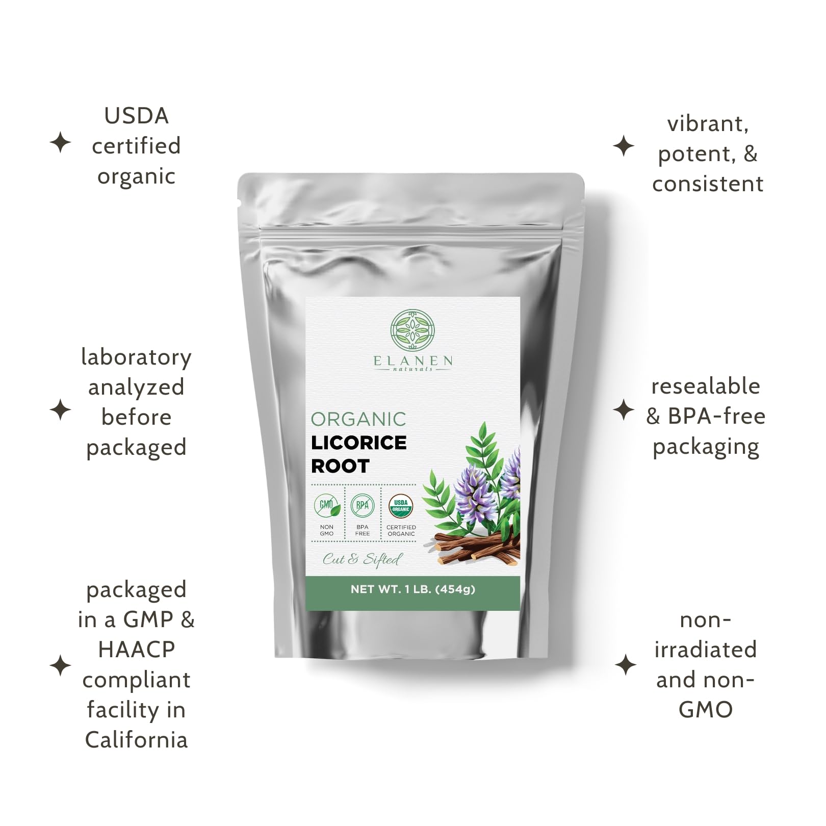 Elanen Naturals licorice root lab analysis tag confirms quality
