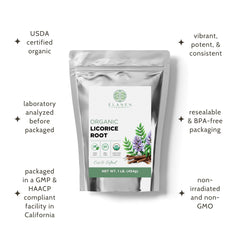 Elanen Naturals licorice root lab analysis tag confirms quality