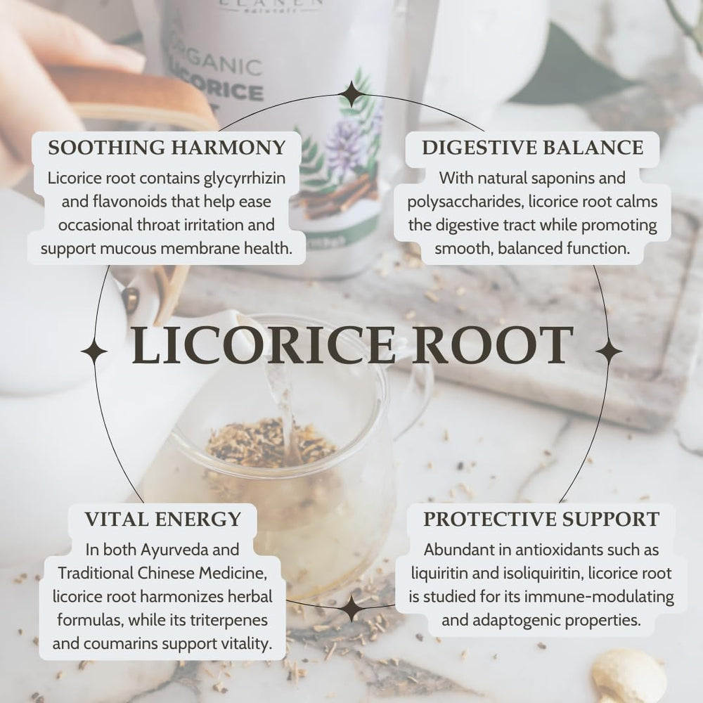 Elanen Naturals licorice root from Turkey with natural sweetness