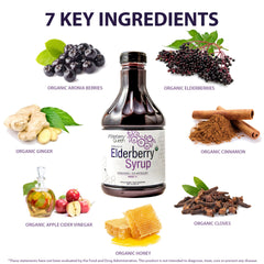Close-up of aronia berries featured in Elderberry Queen formula.