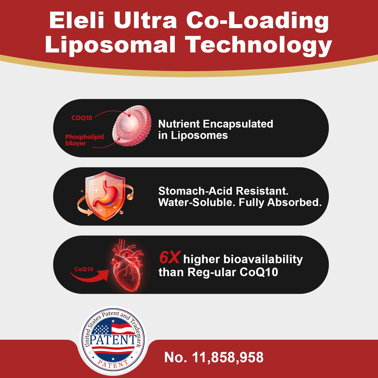 Eleli Ultra 6X small softgels designed for easy swallowing