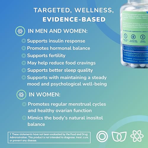 ELEMYNT Inositol 40:1 bottle side panel highlighting clean label