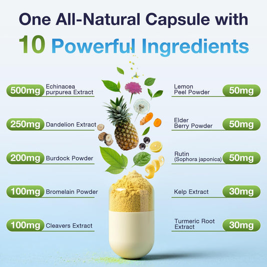 ELERULE capsules close-up highlighting easy-to-swallow vegan capsules.