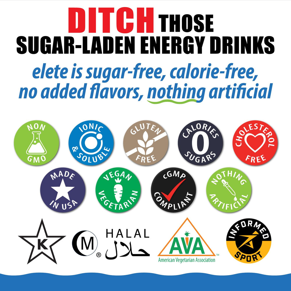 Elete Citrilyte Add-In refillable bottles reduce waste