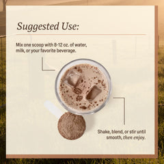 ELEVATE ORGANIC Acti Veda blend icon shows three fruits and spices