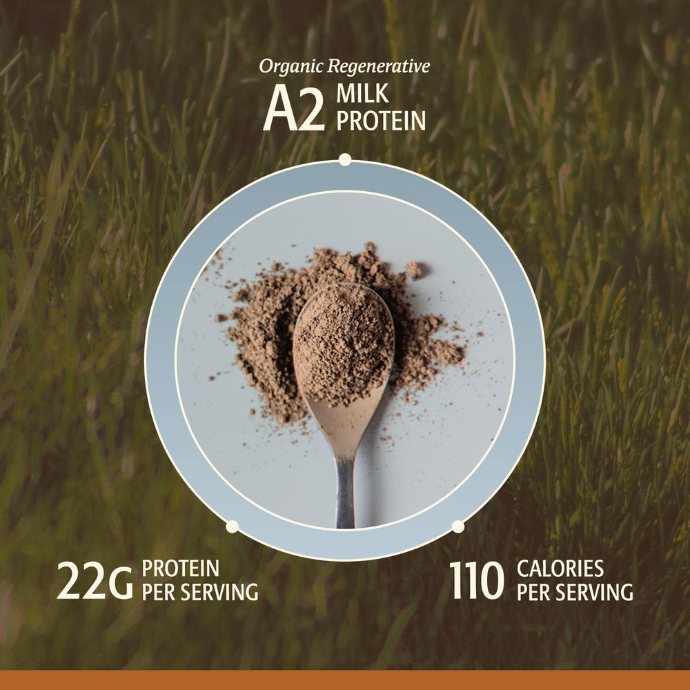 ELEVATE ORGANIC Grass-fed dairy origin icon highlights sustainable sourcing