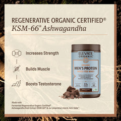 ELEVATE ORGANIC Whey label closeup featuring fermented KSM-66 Ashwagandha benefits