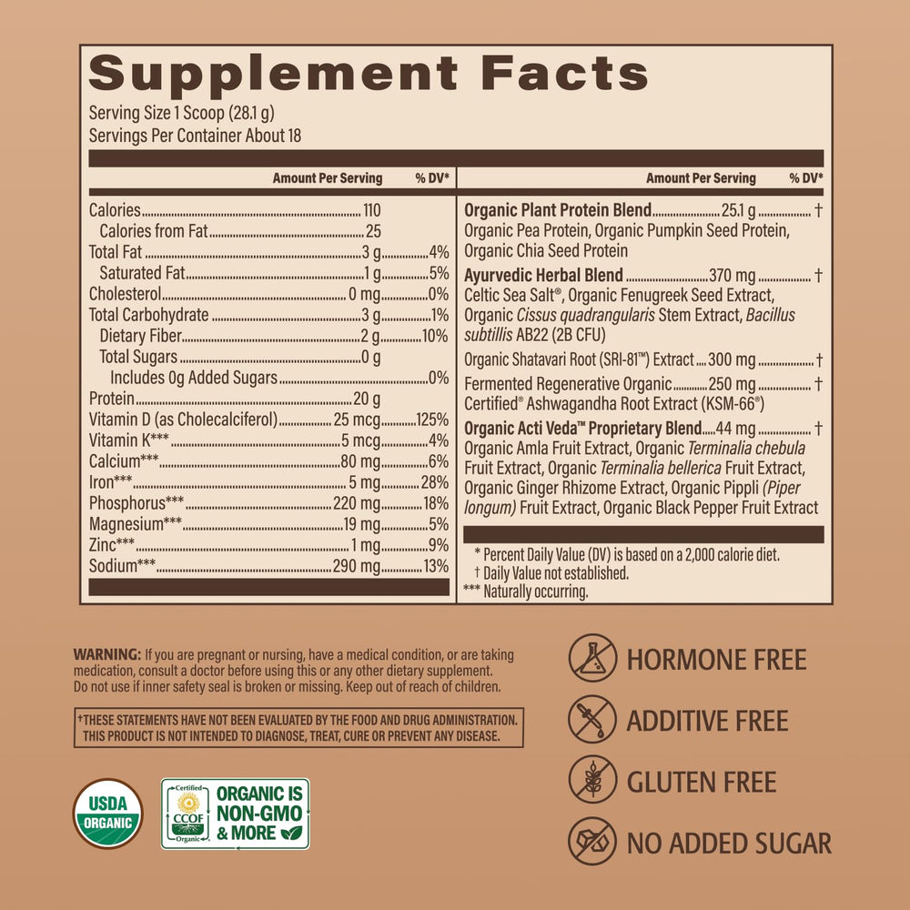 Sri-81 Shatavari image by Elevate Organic underscores women's wellness support.