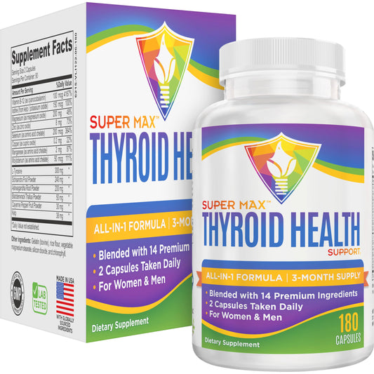 Elevate Recovery Thyroid Support bottle front view highlighting an all-in-one formula for daily energy
