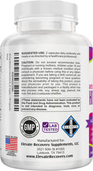 Elevate Recovery 11-in-1 formula graphic highlighting ingredients