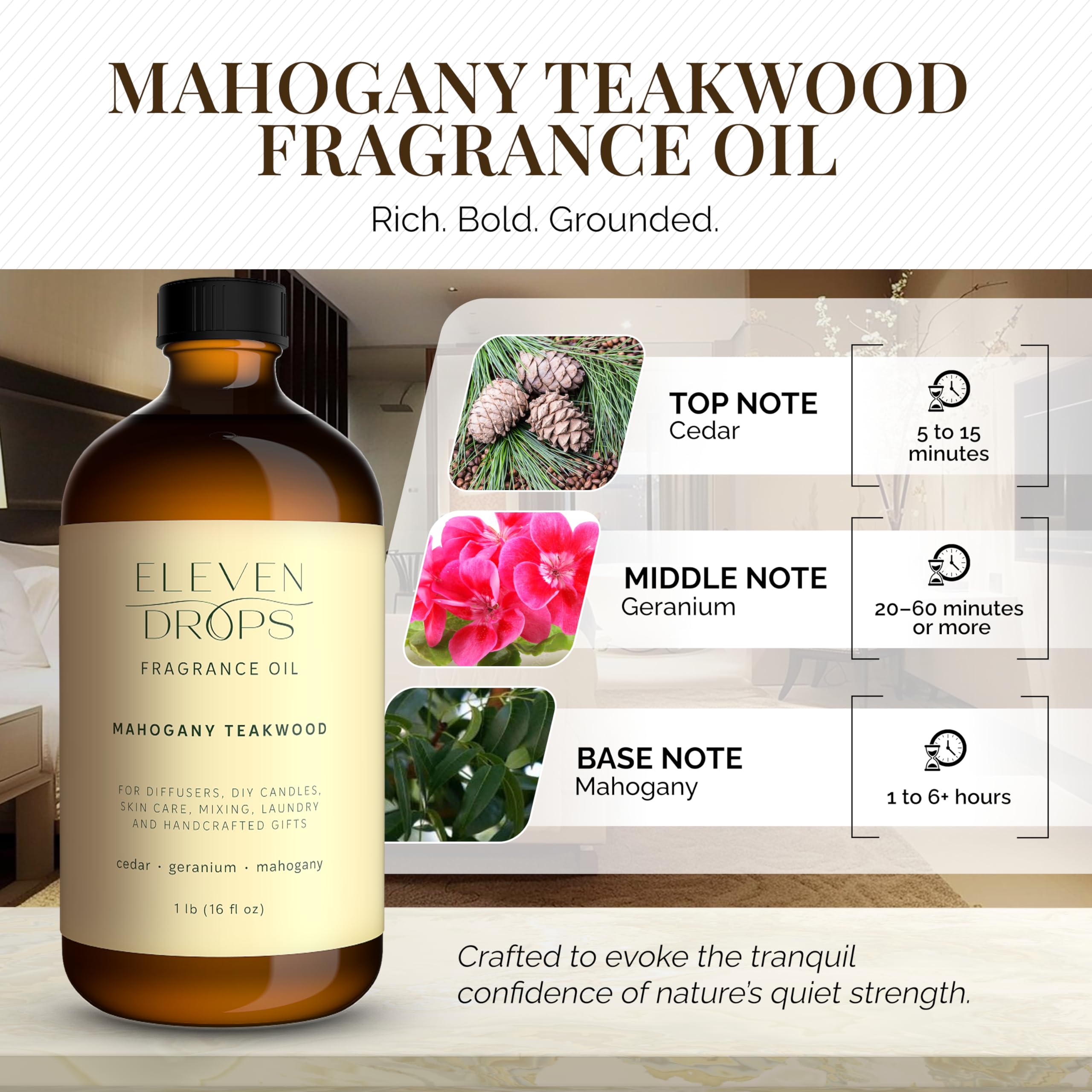 Eleven Drops Bougie 540 candle-making focus illustrates DIY fragrance blends.
