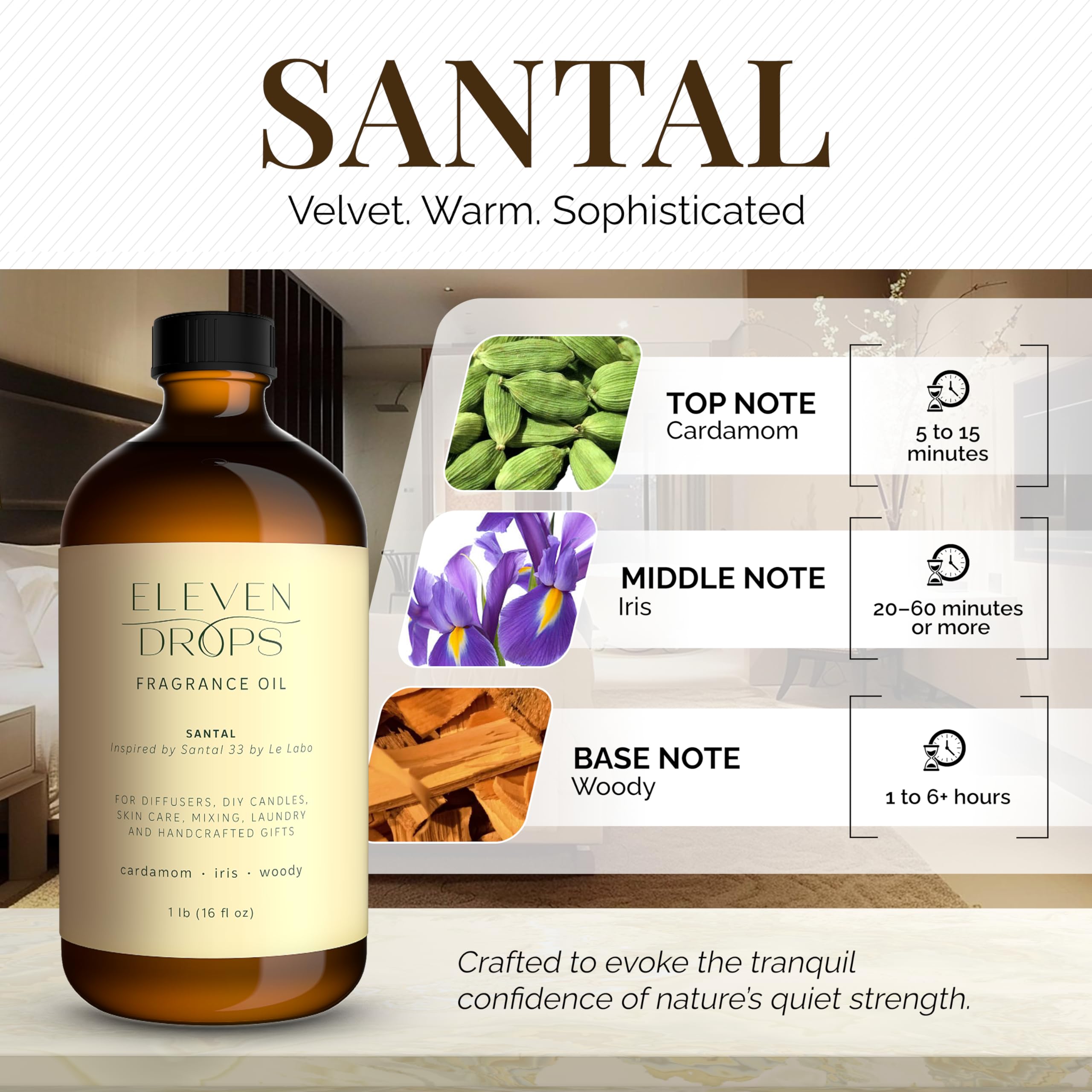 ELEVEN DROPS Bougie 540 room-spray setup, fills spaces with ambient aroma.