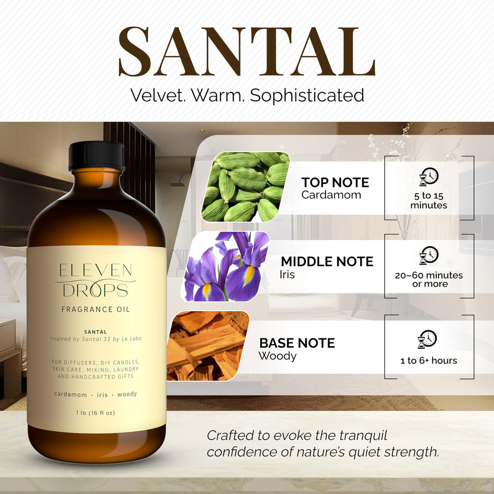 ELEVEN DROPS Bougie 540 room-spray setup, fills spaces with ambient aroma.