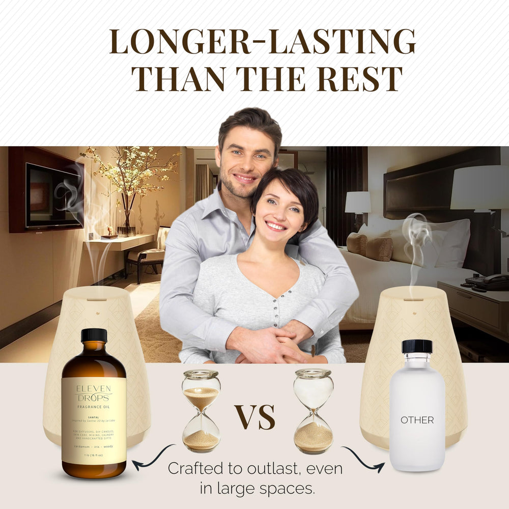 ELEVEN DROPS Bougie 540 soap-crafting scene, adds luxurious notes to soaps.
